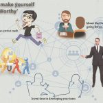 Six ways to make yourself pay ’Raise-Worthy’