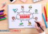 How To Build Your Brand - Business Connect