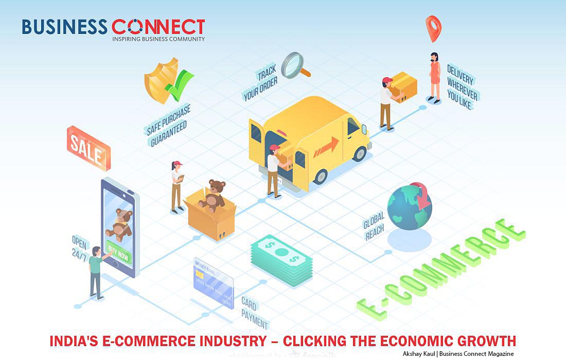 INDIA’S E-COMMERCE INDUSTRY – CLICKING THE ECONOMIC GROWTH_Business Connect Magazine