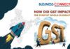 How Did GST Impact the Startup World In India?