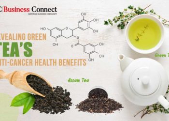 Revealing Green Tea’s Anti-Cancer Health Benefits - Business Connect