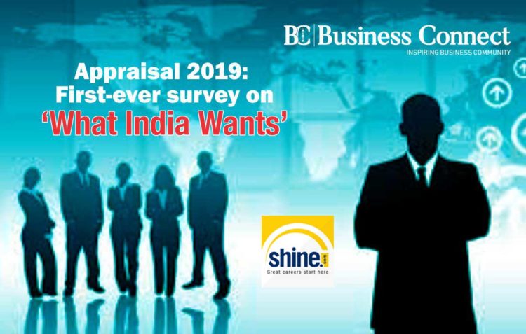 Appraisal 2019 First-ever survey on ‘What India Wants