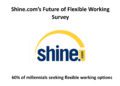 Shine.com’s Future of Flexible Working Survey,Business Connect Magazine