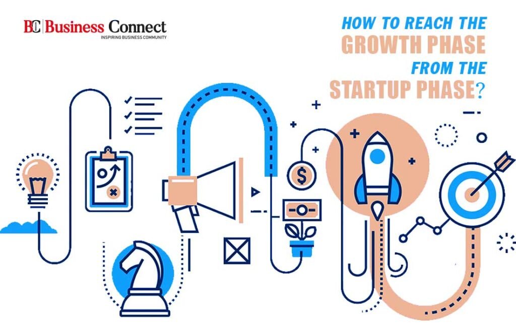 HOW TO REACH THE GROWTH PHASE FROM THE STARTUP PHASE?