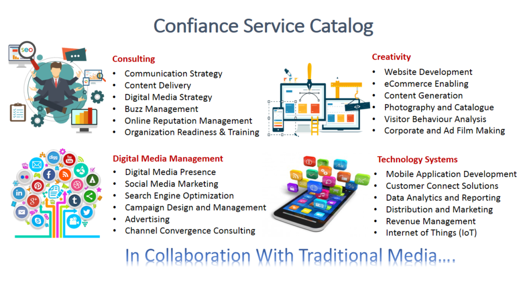 Confiance-Digital Communication Company