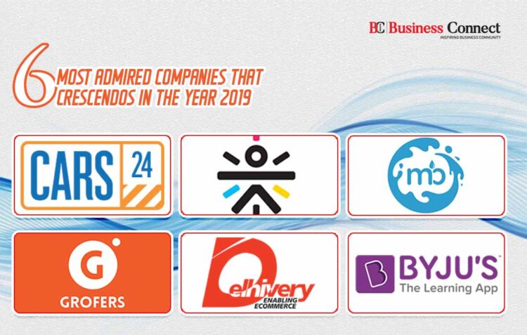 6 Most Admired companies that crescendos in the year 2019 | Business Connect