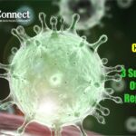 Coronavirus | Business Connect