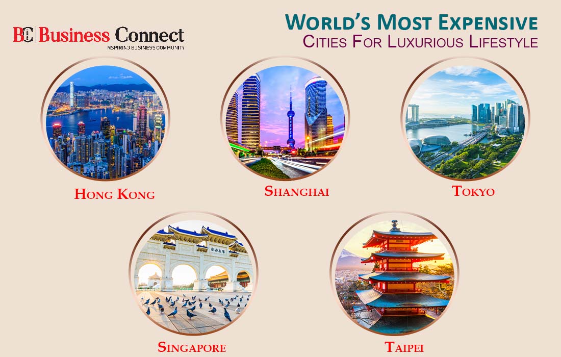 Most Expensive Cities For Luxurious Lifestyle | Business Connect