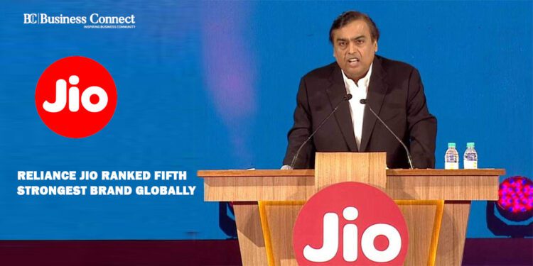 Reliance Jio Ranked Fifth Strongest Brand Globally