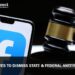Facebook Moves to Dismiss State & Federal Antitrust Lawsuits
