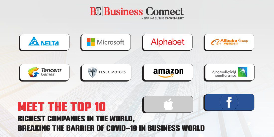 Meet the top 10 richest companies in the world, breaking the barrier of Covid-19 in Business World