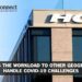 HCL Tech shifts workload to other geographies to tackle COVID challenges in India