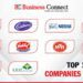 Top 10 food companies in India 2021