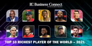 Top 10 richest players of the world