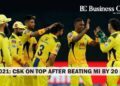 IPL 2021 CSK on top after beating MI by 20 runs