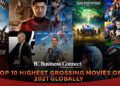 Top 10 Highest Grossing Movies Of 2021 Globally