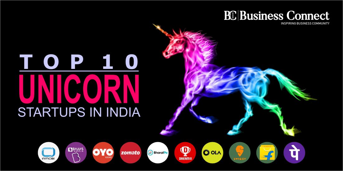 Top 10 Unicorn Startups In India 20242025 Business Connect Magazine