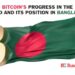 Bitcoin’s Progress in the World and its position in Bangladesh