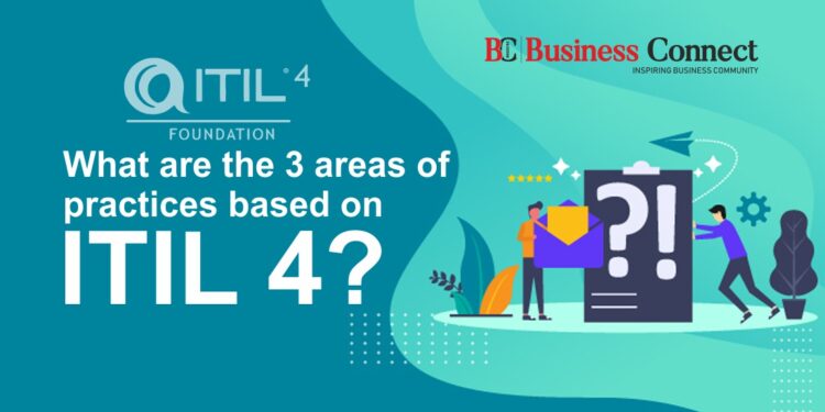 What are the 3 areas of practices based on ITIL 4?