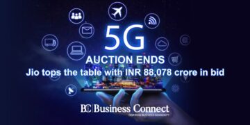 5G auction ends: Jio tops the table with INR 88,078 crore in bid
