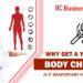 Why Get a Yearly Full Body Check-Up? Is It Important for Everyone?