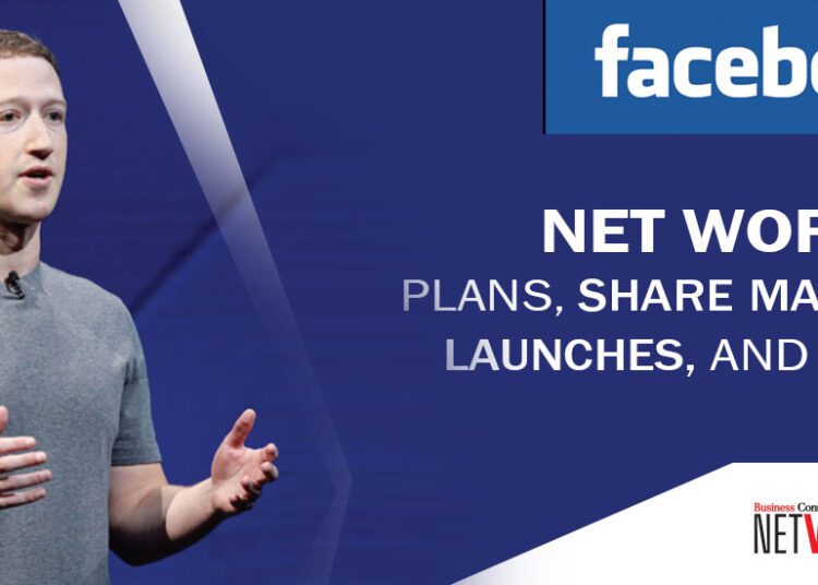 Facebook: Net Worth, Plans, Share Market, Launches, and more