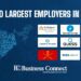 Top 10 Largest Employers in India