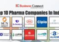 Top 10 pharma companies in India