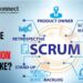 What is the Scrum certification process like?