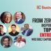 From Zero to Hero: Inspiring Stories of Top 10 Indian Entrepreneurs who Built Empires from Scratch!