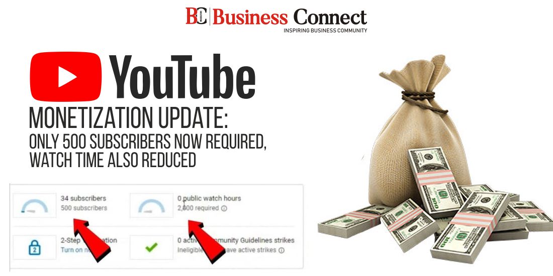 YouTube Monetization Update: Only 500 Subscribers Now Required, Watch Time Also Reduced