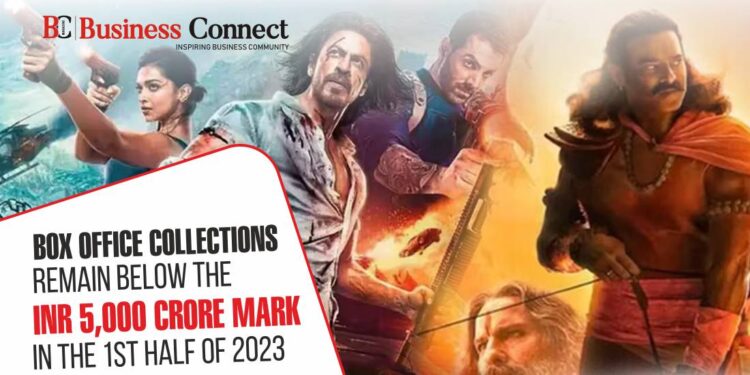 Box Office Collections Remain Below the INR 5,000 Crore Mark in the 1st Half of 2023