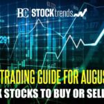 Day Trading Guide for