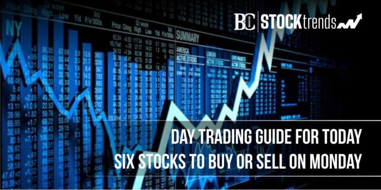 Day Trading Guide for Today: Six Stocks to Buy or Sell on Monday