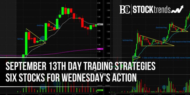 September 13th Day Trading Strategies: Six Stocks for Wednesday's Action