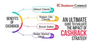  An Ultimate Guide to Evaluate the Impact of Cashback Strategy…