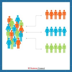 Audience Segmentation: Application of AI in the Real World: Here are the Ways AI Can Help Your Business!.jpg