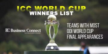 Teams with most ODI World Cup Final Appearances | Full List