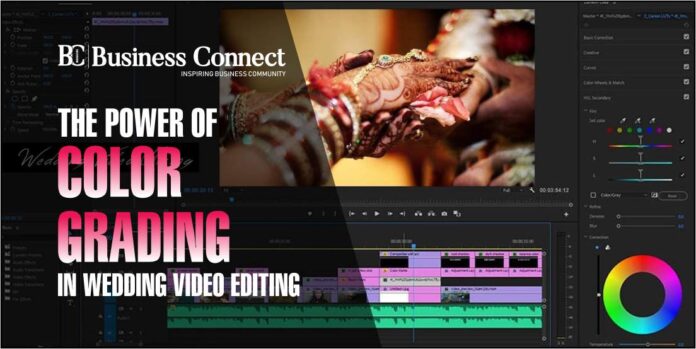 The Power of Color Grading in Wedding Video Editing