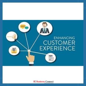 Revolutionizing Customer Experience 6 ways in which AI has transformed business practices.jpg
