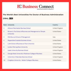 Top 10 World’s Best Universities For Doctor of Business Administration (DBA), 2024