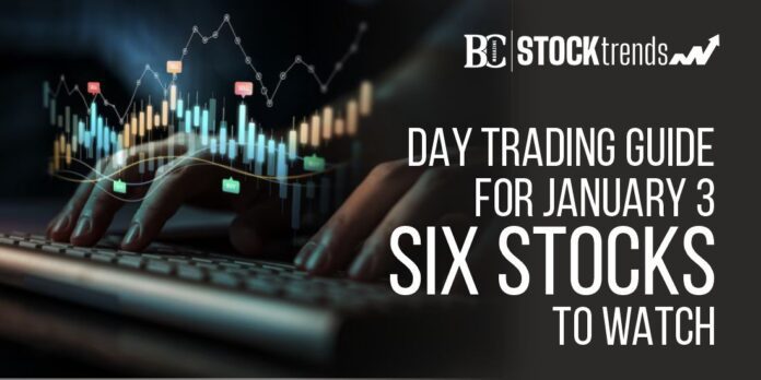 Day Trading Guide for January 3: Six Stocks to Watch