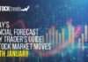 Friday's Financial Forecast: A Day Trader's Guide to Stock Market Moves on 5th January