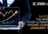 Mastering the Markets: Your Ultimate Day Trading Guide for January 10th