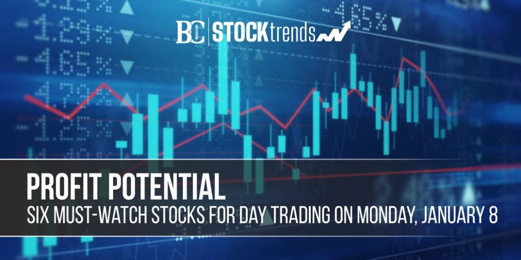 Profit Potential: Six Must-Watch Stocks for Day Trading on Monday, January 8