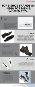 TOP 5 SHOE BRAND IN INDIA