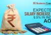 Expected salary increase of 9.5% in India: AON