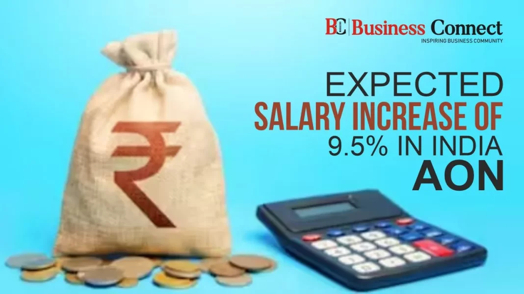 Expected salary increase of 9.5% in India: AON