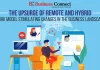 The upsurge of Remote and Hybrid Work Model stimulating changes in the business landscape