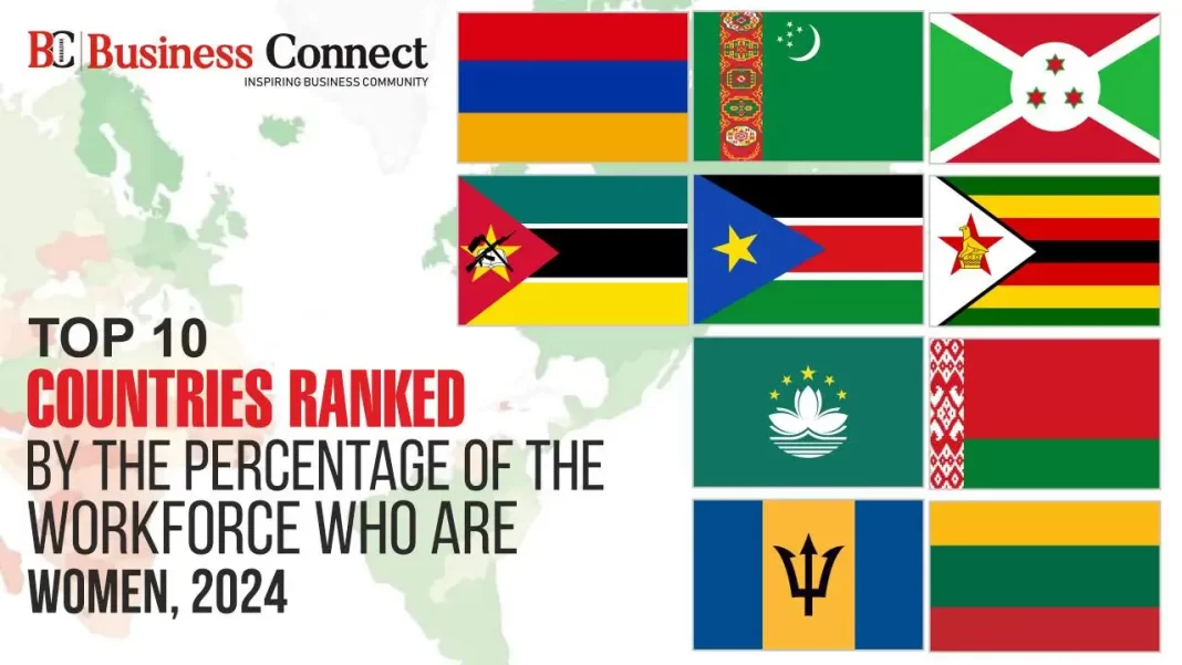 Top 10 Countries Ranked by the Percentage of the Workforce Who Are Women, 2024